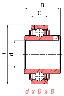 Darmowa dostawa Łożysko z walcowym pierścieniem zewnętrznym CUC208-24 SNR
