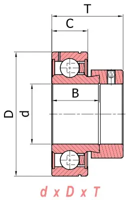 Zwrot pieniędzy Łożysko z walcowym pierścieniem zewnętrznym CES 205-14 SNR